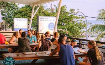 Instagrammable Restaurants in Bali for People Who Actually Stay and Work Here